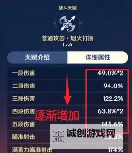 《原神》3.7版本角色抽取推荐图1