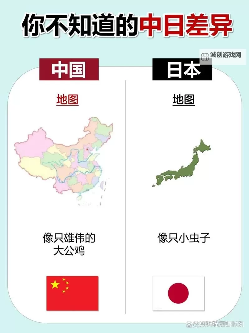 中国VS日本VS亚洲看:区域格局与未来发展之 Comparisons图1