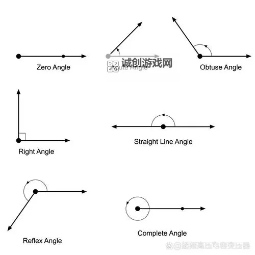 自w到高c的25种方法带图:全面提升的实用技巧指南图2