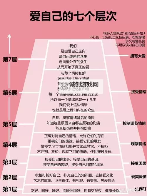 自w到高c的25种方法带图:全面提升的实用技巧指南图1