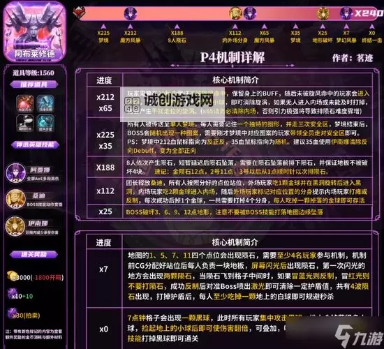 《命运方舟》普通梦幻军团长套装更换技巧图1