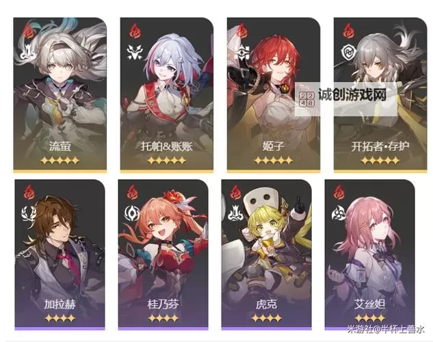 《崩坏星穹铁道》2.4末日幻影支配恶兽机制介绍及配队推荐图1