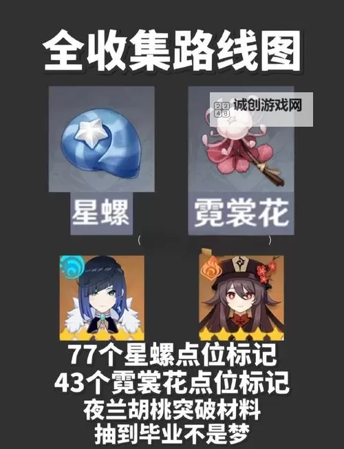 《原神》尘歌壶材料铁块收集路线分享 尘歌壶材料铁块怎么收集图1