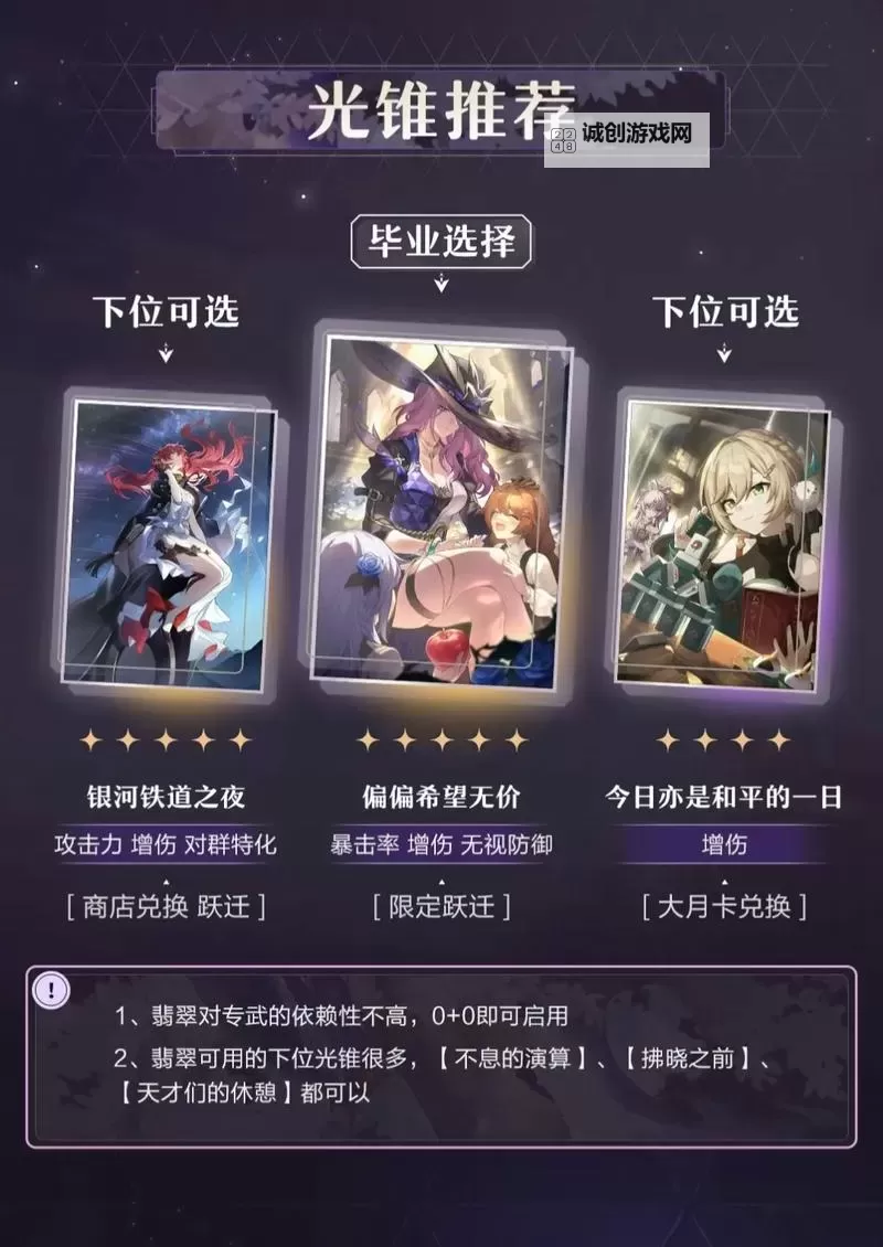 《崩坏星穹铁道》翡翠养成材料一览图1