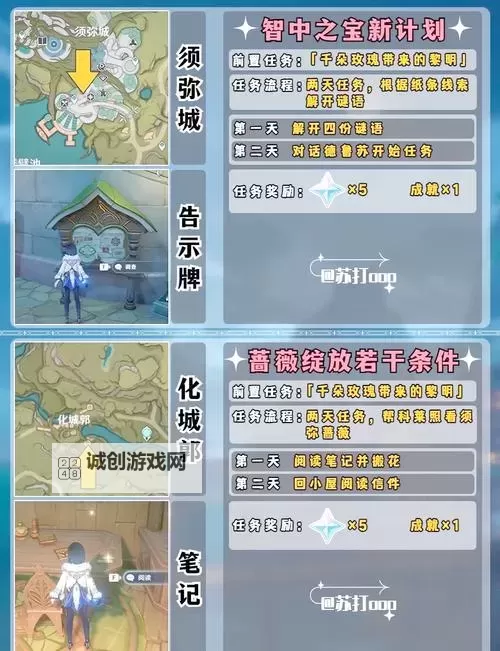 《原神》4.3旧世遗音世界任务流程攻略图1