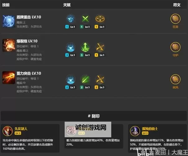 《命运方舟》805深渊地牢打法攻略图1