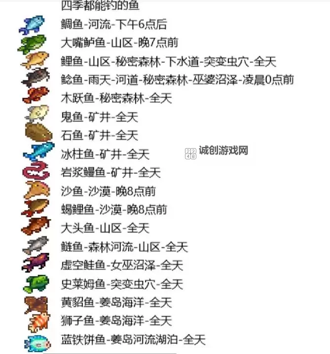 《星露谷物语》虾虎鱼获取方法 虾虎鱼在哪钓图1
