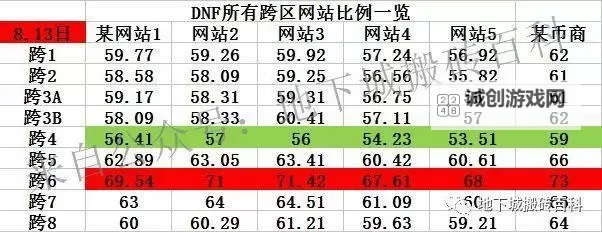 怎么双开天启五行？ 天启五行双开挂机图文全攻略图2