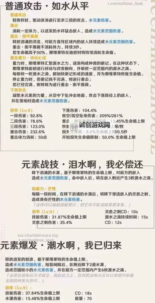 《原神》4.1版那维莱特技能机制与出装全解 那维莱特圣遗物与武器推荐图1