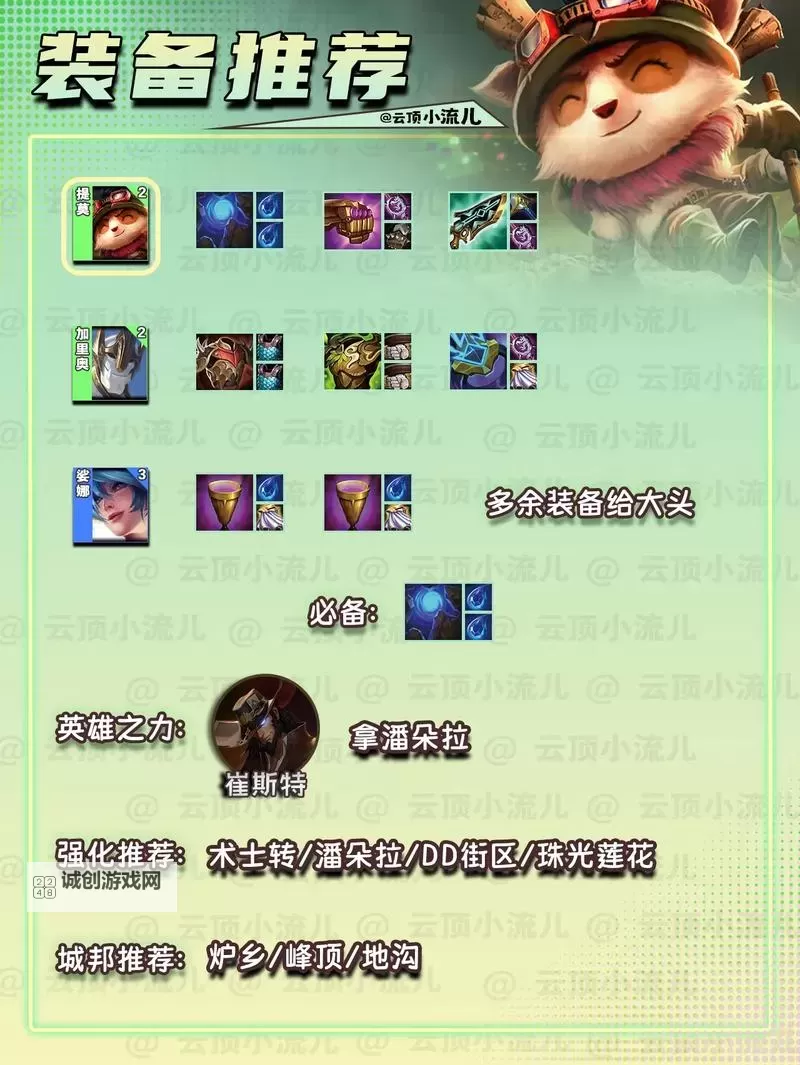 《云顶之弈》赌狗流海盗枪手阵容出装推荐图1