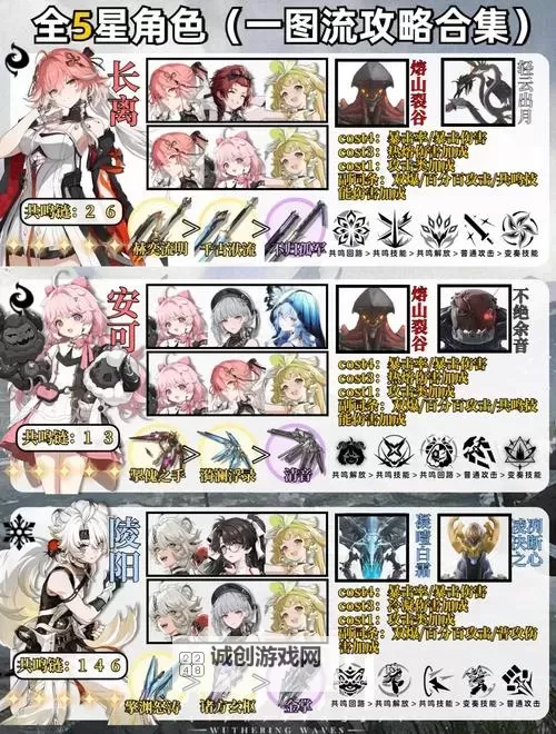 《鸣潮》稷庭遗址聚械机偶东方拼图攻略图1