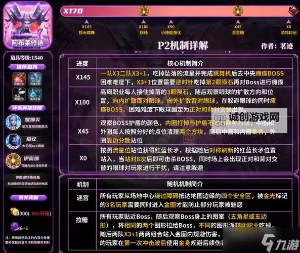 《命运方舟》困难灾祸军团长P1大机制攻略图1