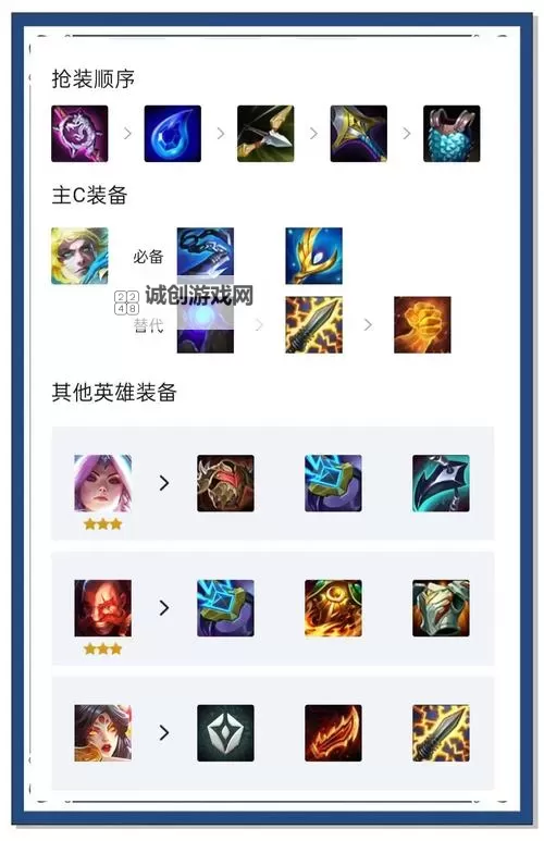 《云顶之弈》赌狗流海盗枪手阵容出装推荐图2