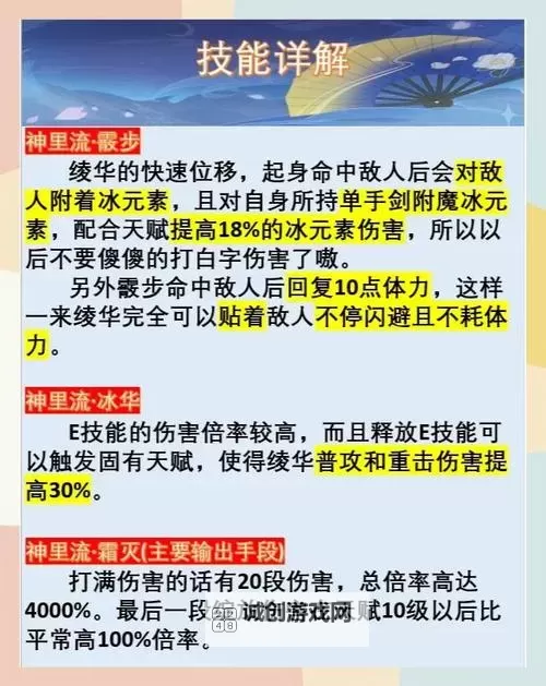 《原神》神里绫华技能介绍及配装指南 神里绫华队伍搭配推荐图1