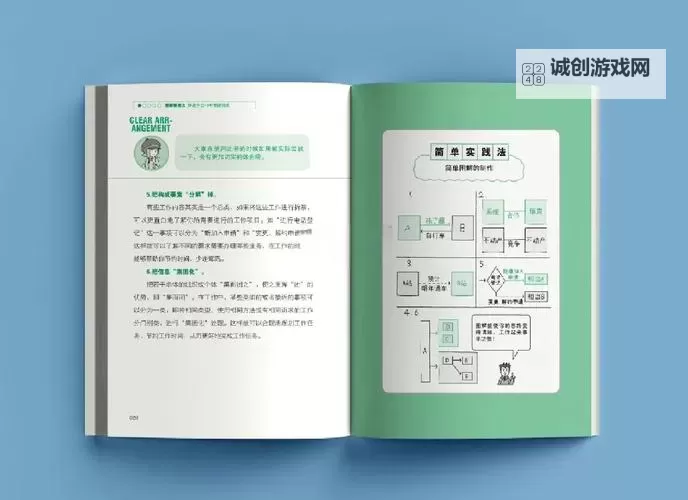 《掌握诀窍：职场是个技术活小说的生存指南》图1