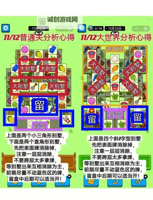 《羊了个羊》12月8日通关攻略图2