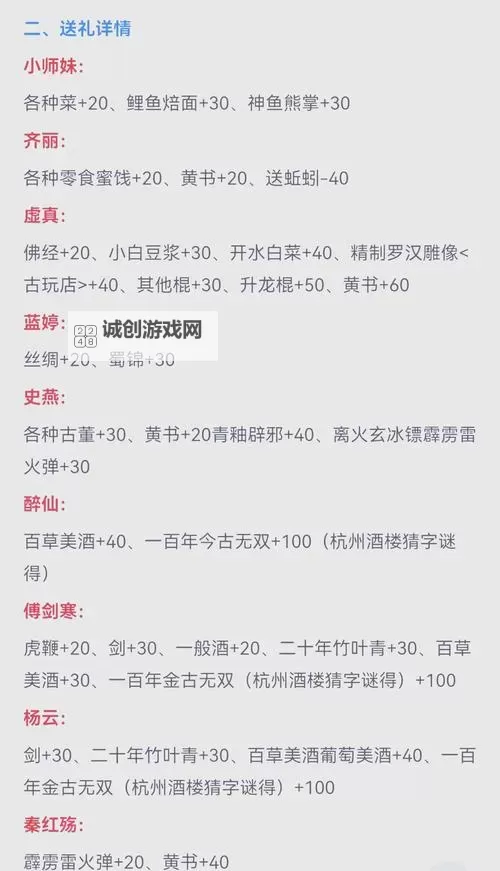 《侠客风云传》新手上手心得 侠客风云传怎么玩图1