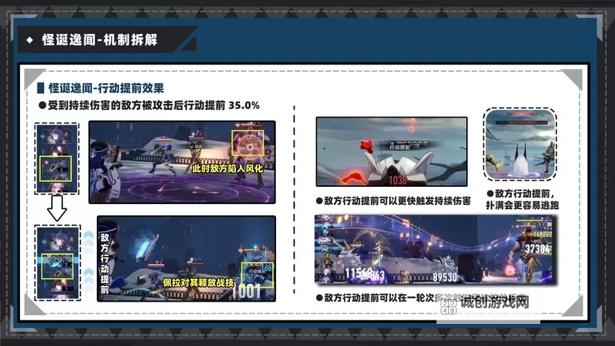 《崩坏星穹铁道》战意狂潮全六关通关指南 无尽行动关卡攻略图1