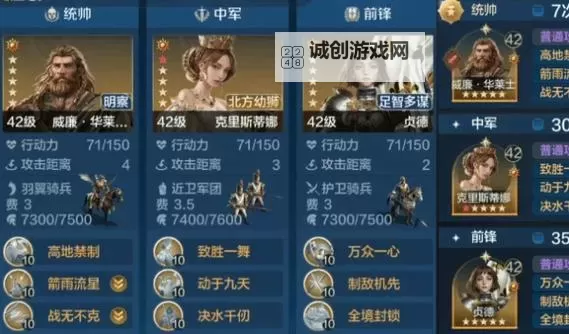 《世界启元》热门阵容推荐图1