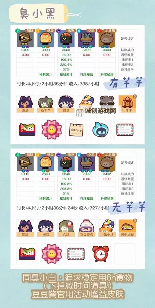 有没有妙奇星球双开软件推荐 深度解答如何双开妙奇星球图1