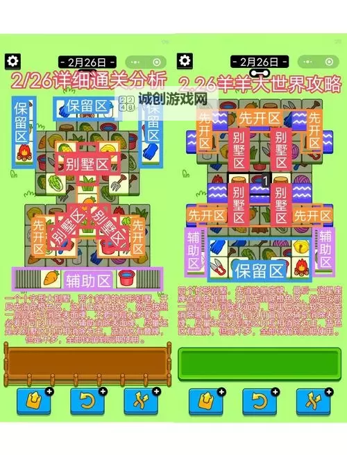 《羊了个羊》2月21日大世界通关攻略图1