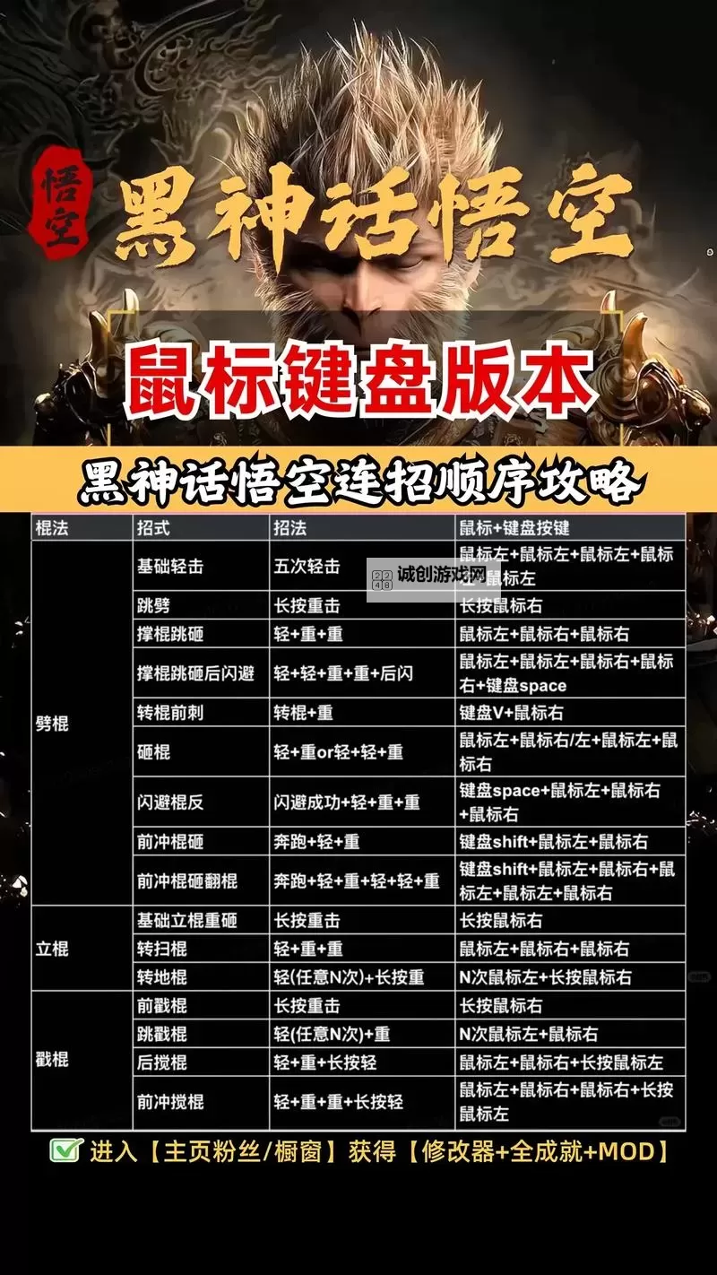 《黑神话悟空》晦月魔君简单逃课打法教学 晦月魔君怎么打图2