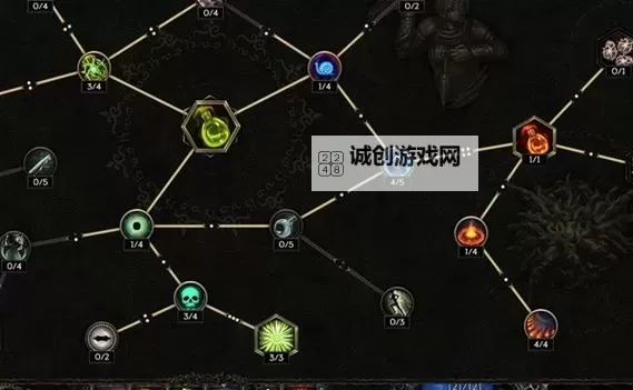 《最后纪元》S1双阵营玩法解读图2