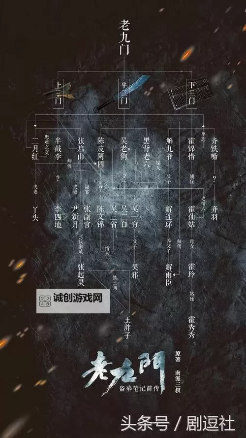 《盗墓笔记》九门答题全问题及答案一览图1