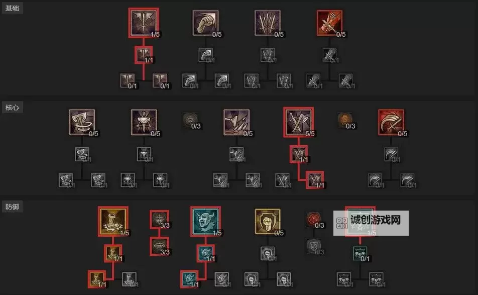 暗黑破坏神3:夺魂之镰 野蛮人技能配装思路解析图1