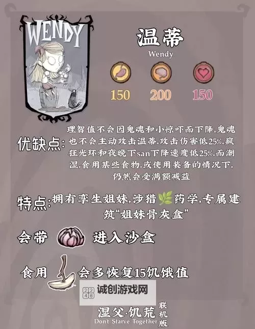 《饥荒》装死帽躲狗心得 饥荒狗来了怎么办图1