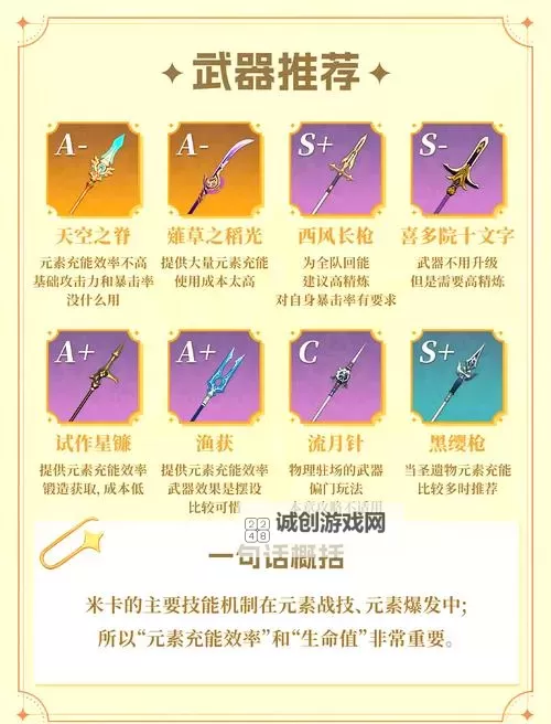 《原神》3.5新角色米卡详细培养攻略 米卡技能介绍与出装、配队指南图1