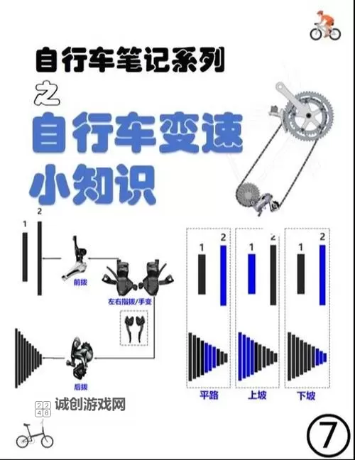 《粉碎山地自行车速降》打不开解决方法 打不开怎么办图1