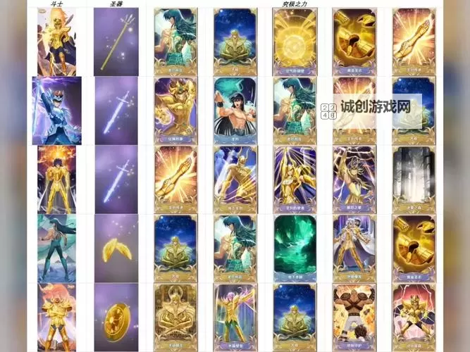 《圣斗士星矢重生2》阵容推荐:T0阵容搭配攻略图1