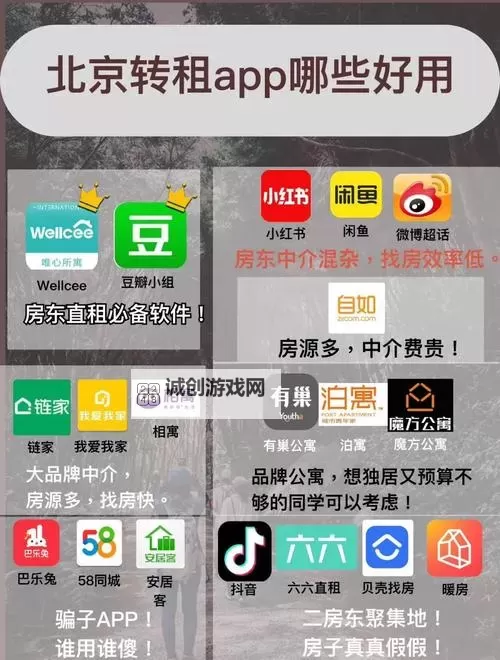 租人过夜APP哪个靠谱？靠谱平台推荐与使用指南图1