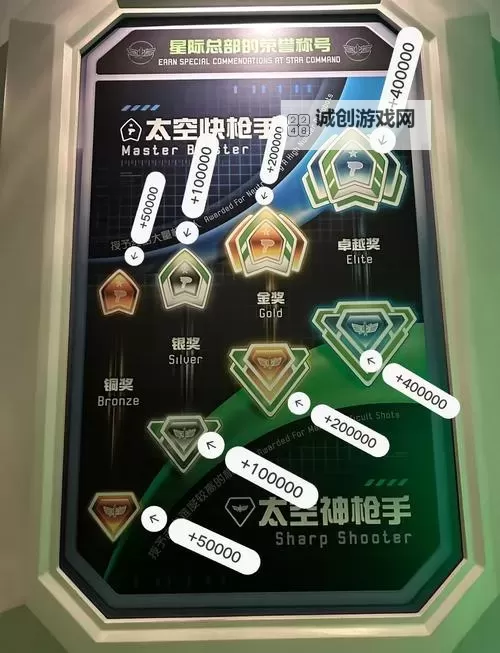 《光年计划》星际挑战赛玩法规则介绍！图1