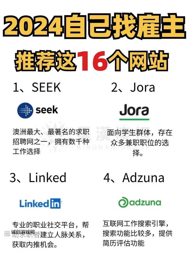 探索2024年最好的网站:值得收藏的优质资源推荐图1