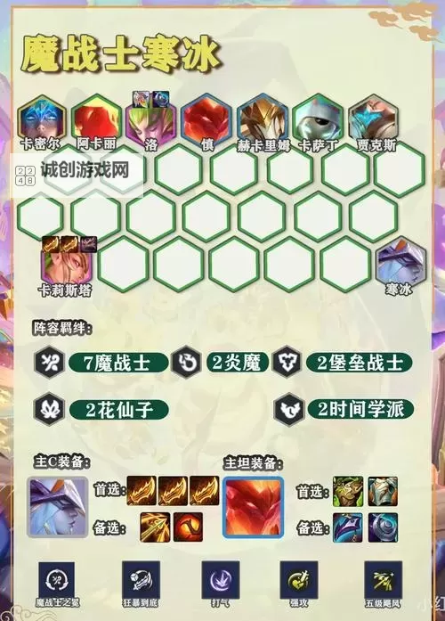 《乱入英雄》阵容推荐：新手入门阵容搭配推荐图2