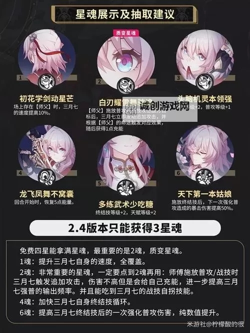 《崩坏星穹铁道》模拟宇宙六低练度巡猎打法教学图1