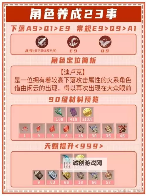 《原神》下落攻击迪卢克玩法讲解图2