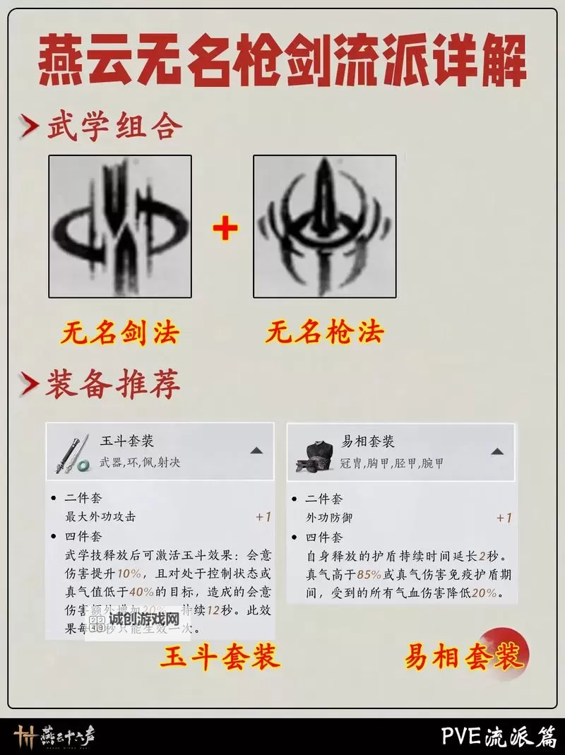 《金庸群侠传5》各门派连招及效果说明 各门派连招有哪些图1