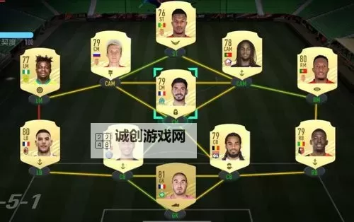 《FIFA21》高性价比零氪阵容推荐图1