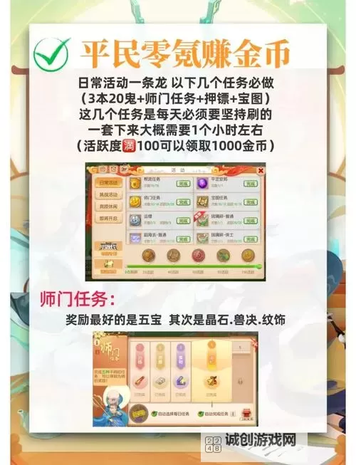 《异世界OL》新区如何快速获取金币  《异世界OL》快速获取金币攻略！图1