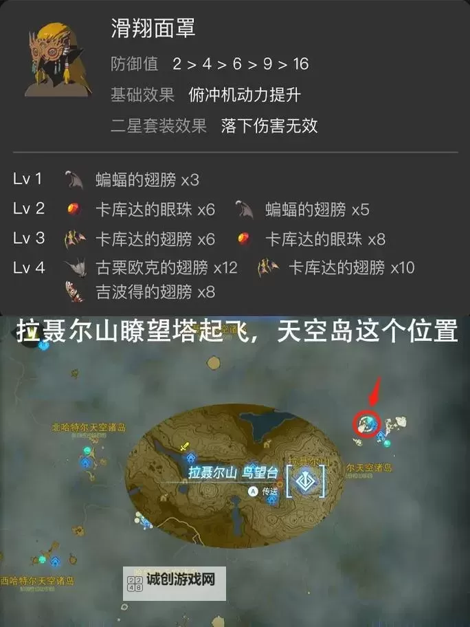 《塞尔达传说王国之泪》滑翔套装获取教程 滑翔套怎么获得图1