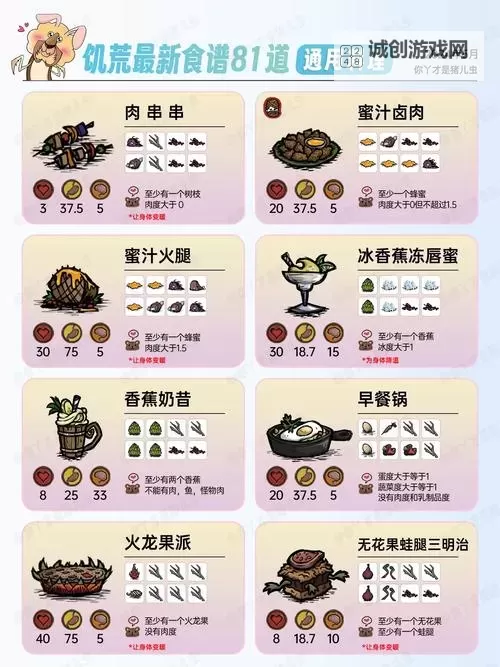 《饥荒》实用食谱及配方详解 什么食物最好图2