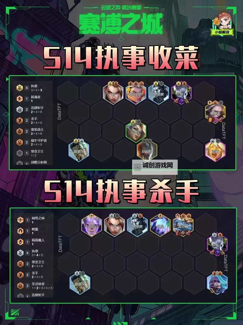 云顶之弈S1阵容合集：最全攻略与强势阵容推荐图2