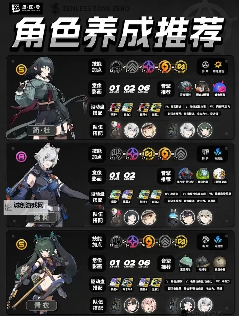 《绝区零》1.1芭莱魅影系列任务攻略图1