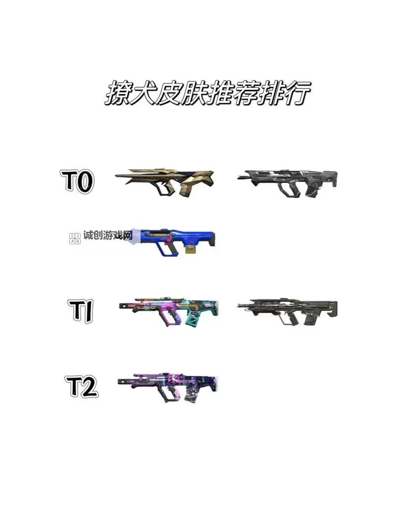 《无畏契约》10月18日外网皮肤排名图1
