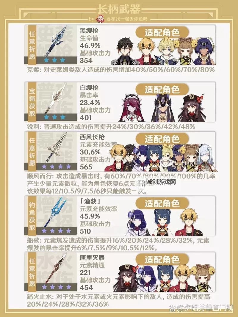 《原神》4.3版本辅助武器推荐 原神4.3版本辅助武器哪个好图2