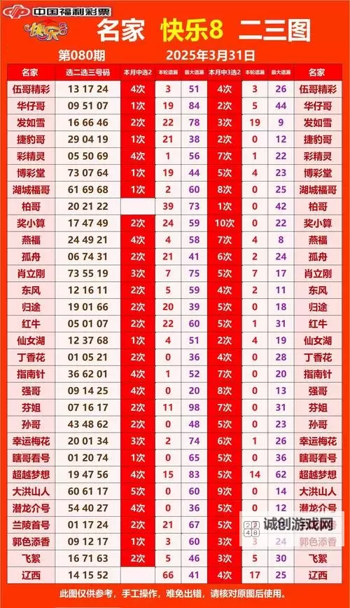 2024最新推荐:全民热探的8拨8拨免费视频大揭秘图1