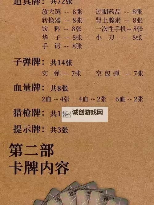 《恶魔轮盘赌（Buckshot Roulette）》玩法规则说明 恶魔轮盘赌怎么玩图1